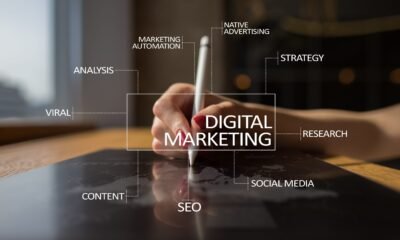 4 Digital marketing types