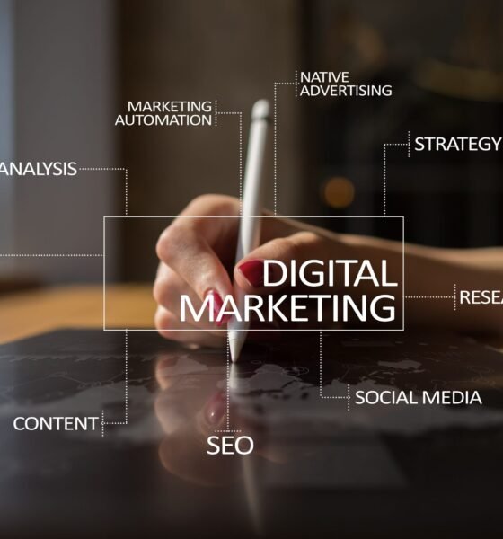 4 Digital marketing types