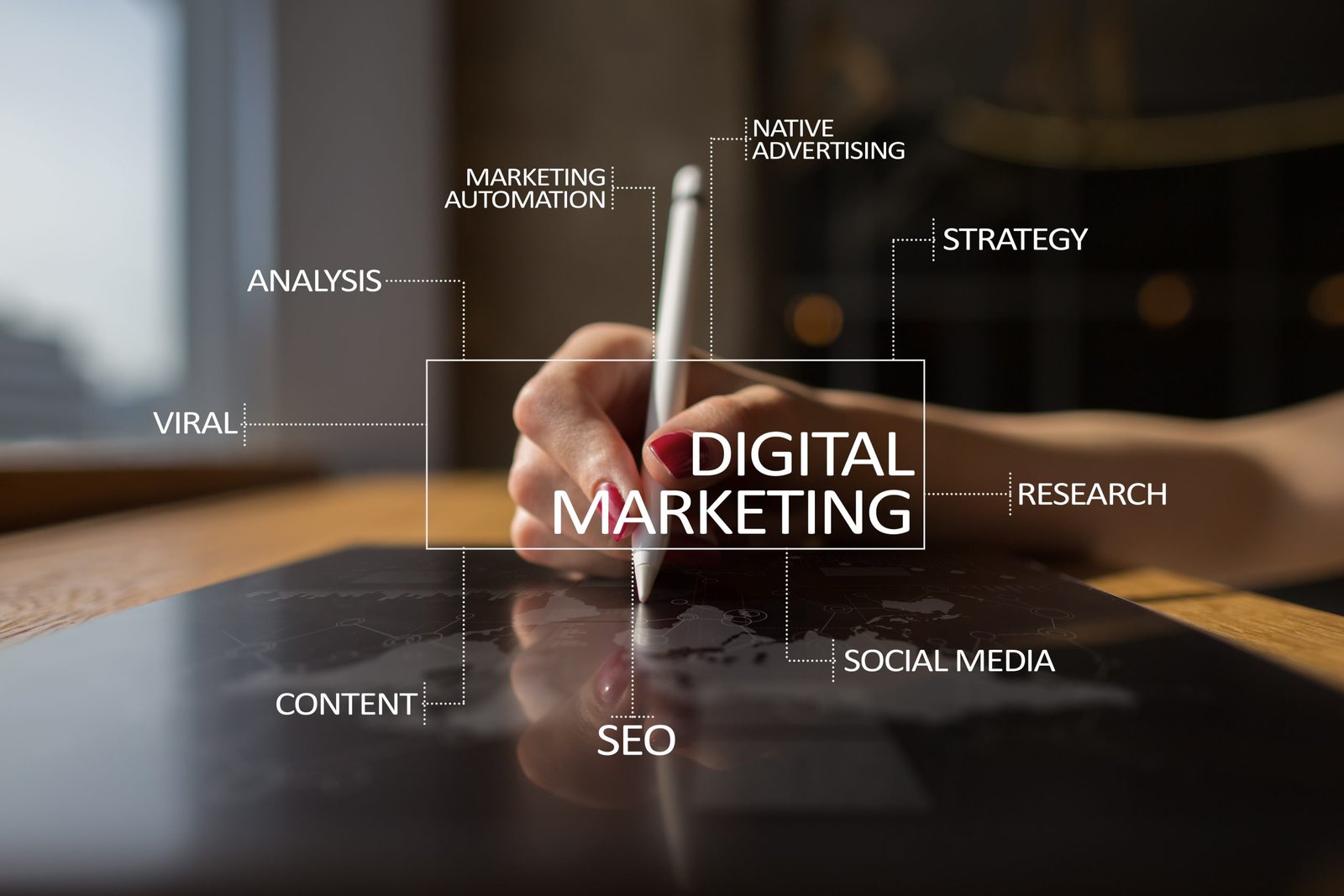 4 Digital marketing types