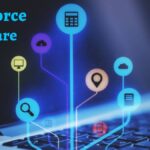 Workforce Software Monday