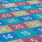 Four Digits to Memorize NYT: